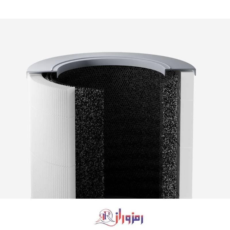 مشخصات  تصفیه هوای شیائومی مدل 4 Compact