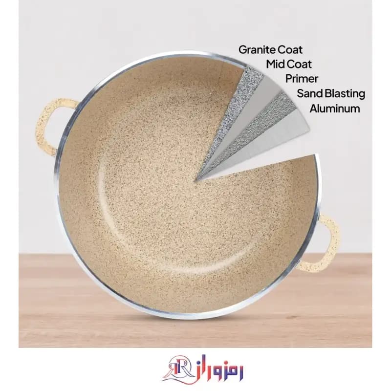 قابلمه اصل لایف اسمایل LIFEP17-24